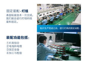 高效節能，堅固耐用 LED工礦燈全功率段IP68級工廠促銷指南