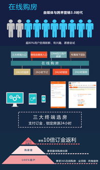 新融合 心相約 三六五網徐州公司開業暨產品發布，開啟區域數字服務新篇章